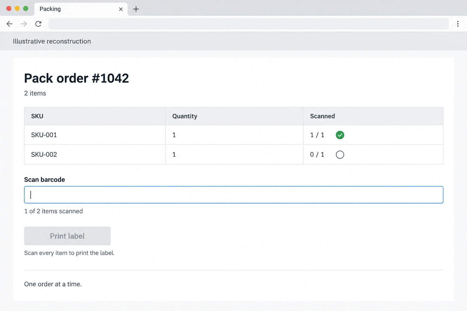 Illustrative reconstruction of the first Chrome extension: one order, its items and a scan field